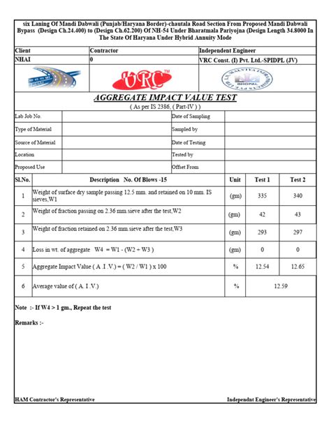 aggregate impact value test pdf